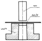 تولید قطعات با قالب پرس